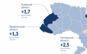 У 2017-му Закарпаття збільшило експорт товарів до країн ЄС на 1,3% (ІНФОГРАФІКА)